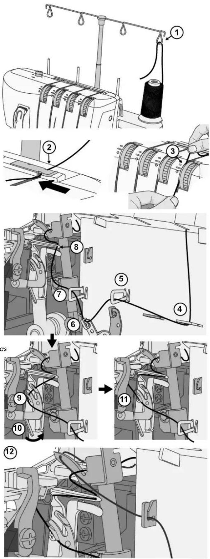 Technical diagram illustrating the sequence of fabric sewing or sewing process steps, labeled 1 to 12 with numbered instructions.