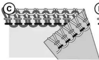 SINGER S14-88 - Upper Looper Thread is Too Tight (B) - 1