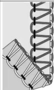 SINGER S14-88 - Overlock 3 fils, large (et étroit) - 1