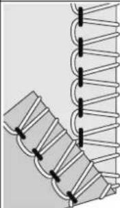 SINGER S14-88 - 2-Thread Wrapped Overlock, Wide (and Narrow) - 1
