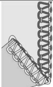 SINGER S14-88 - Bord étroit 3 fils - 1