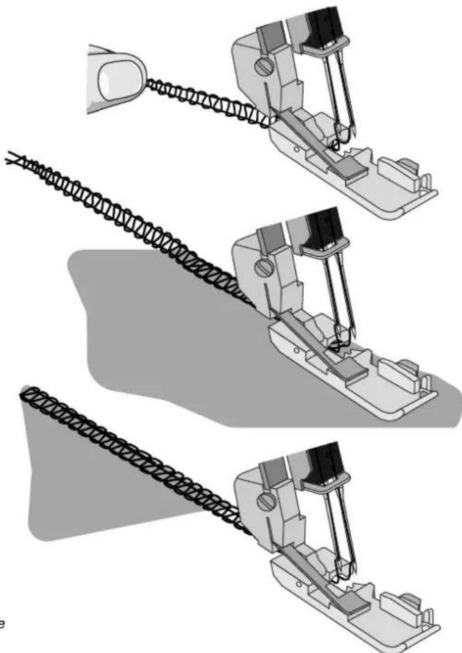SINGER S14-88 - Pin Placement - 1