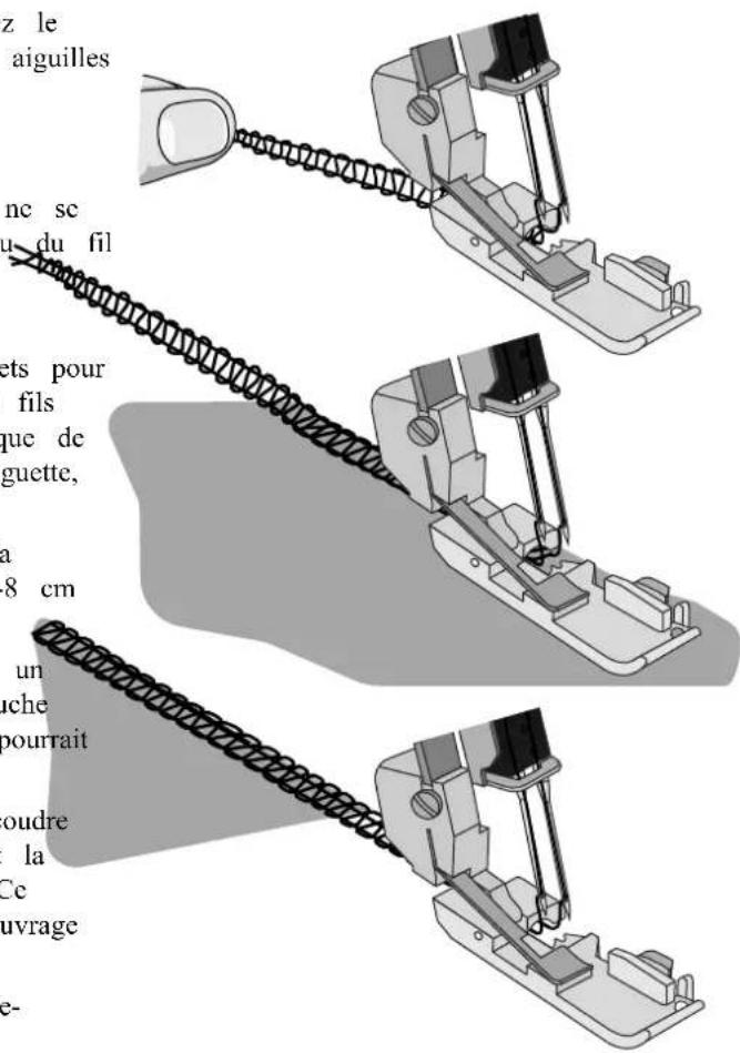 z le aiguilles nc sc du fil ets pour fils que de guette, a 8 cm un uche pourrait oudre la Ce uvrage e-