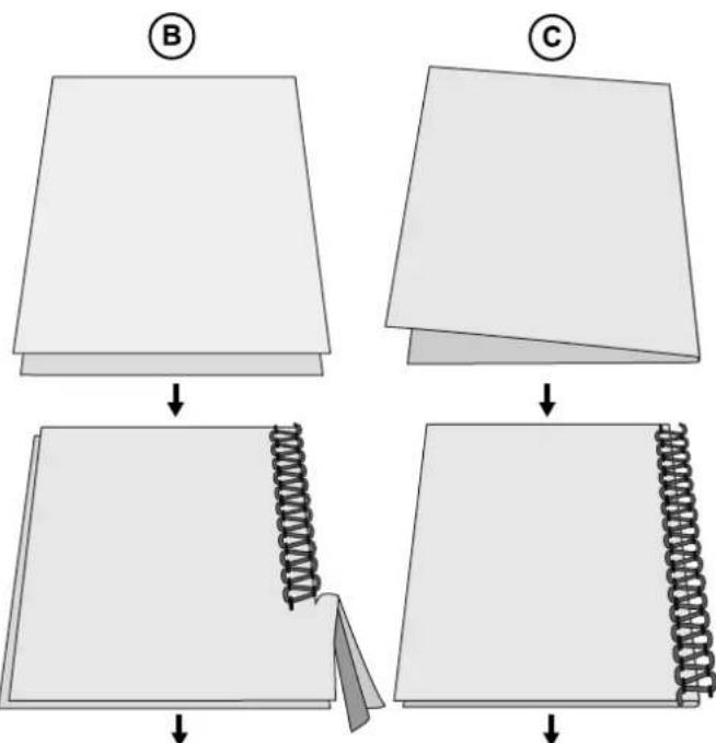 Diagram illustrating three steps (B, C, and C) of folding a stack of papers into a coiled spring, with arrows indicating the process.