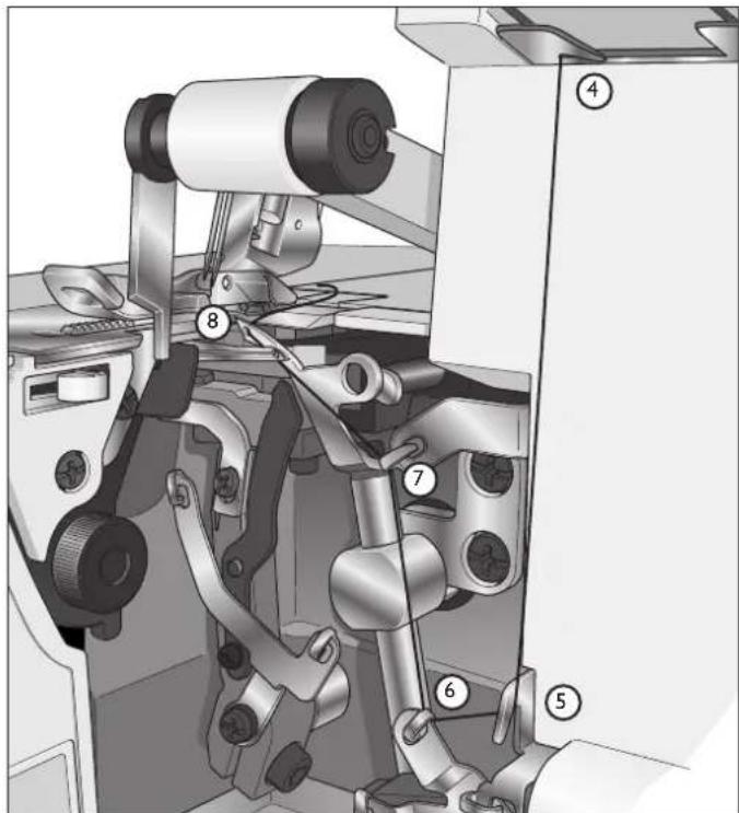 SINGER SE017 - Enfiler le boucleur supérieur (violette) - 2