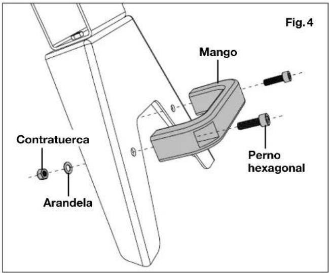 Contratuerca Arandela Mango Perno hexagonal Fig. 4