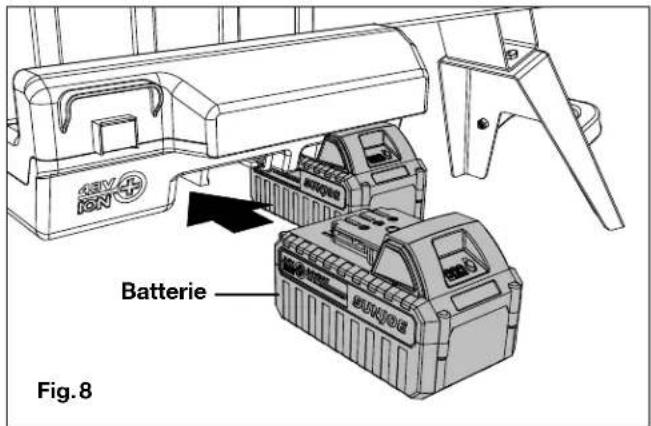 Batterie Fig. 8