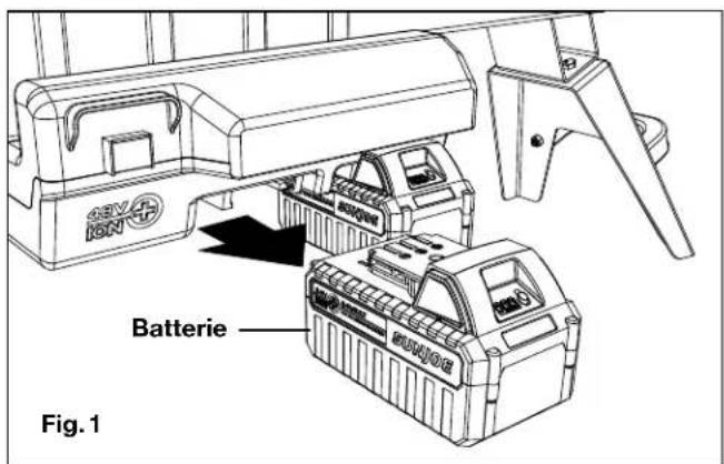 SEV IGN Batterie Fig. 1