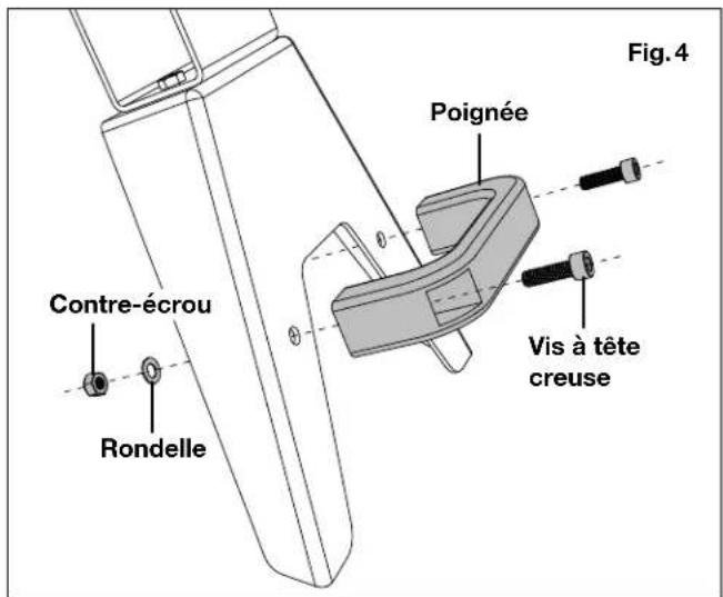 Contre-écrou Rondelle Poignée Vis à tête creuse Fig. 4