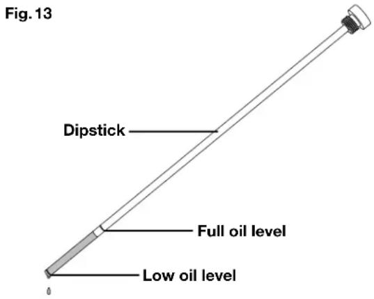 Fig. 13 Dipstick Full oil level Low oil level
