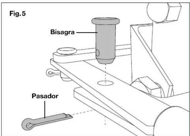 Fig.5 Bisagra Pasador