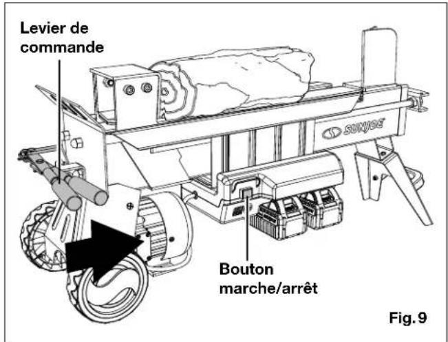 Levier de commande Bouton marche/arrêt Fig. 9