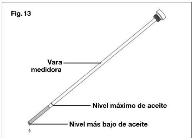 Fig. 13 Vara medidora Nivel máximo de aceite Nivel más bajo de aceite
