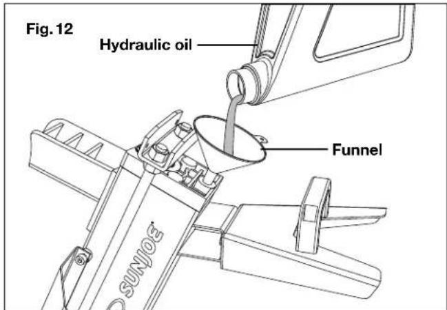 Fig. 12 Hydraulic oil Funnel SUNJOG