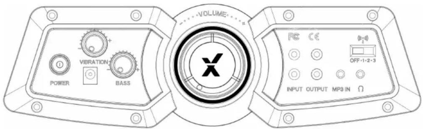 X Rocker Vision 2.1 - Índice - 2