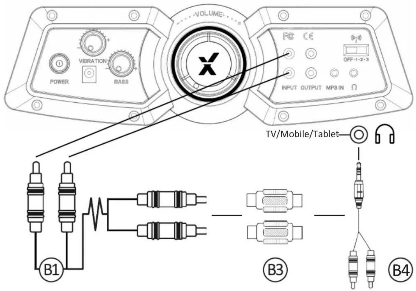 X Rocker Vision 2.1 - Wired connection guide: TV (All consoles) - 1