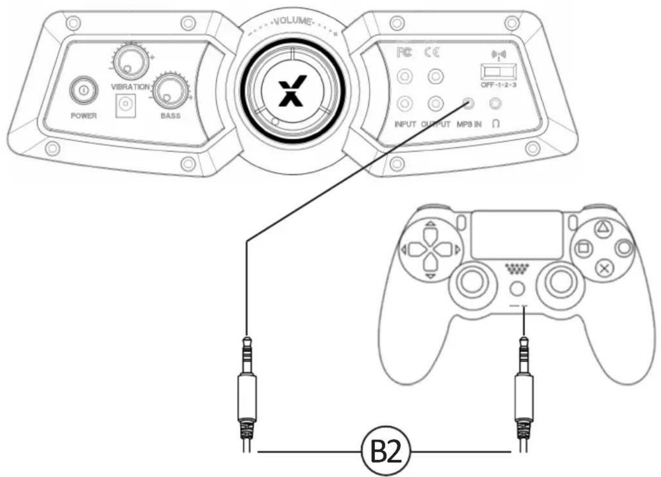 X Rocker Vision 2.1 - Conexión mediante el mando: (Solo consolas PS4) - 1