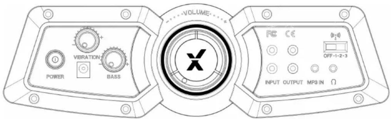 X Rocker Vision 2.1 - Inhaltsverzeichnis - 2