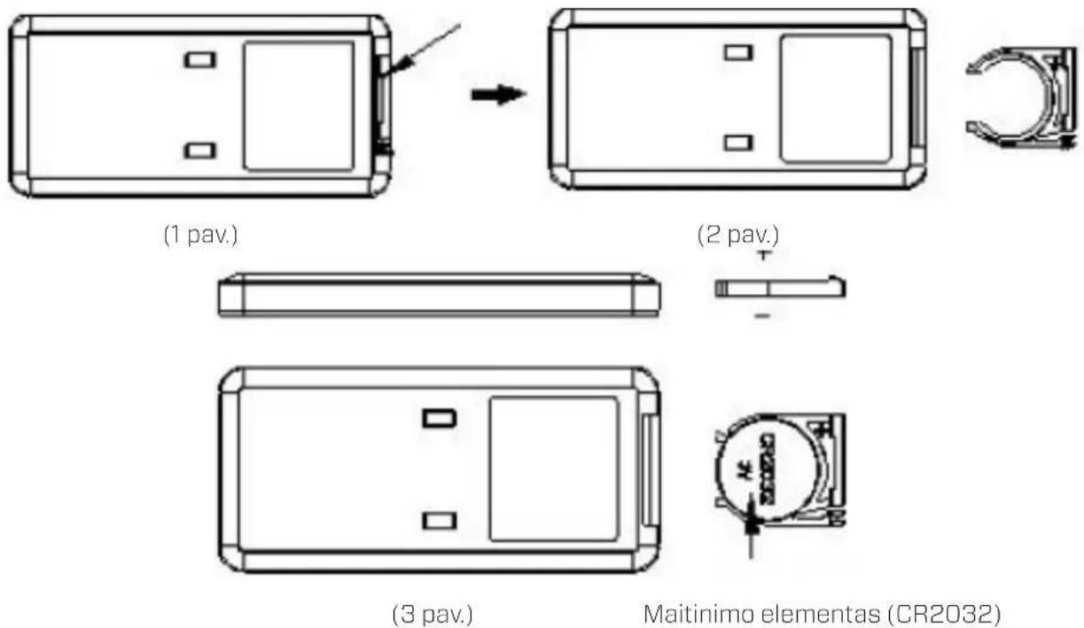 Clean Air Optima CA-904W - Nuotolinio valdymo pultas - 1