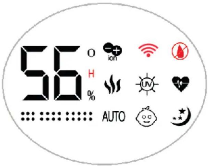 Clean Air Optima CA-607W Smart - Täname teid lugemise eest. - 6