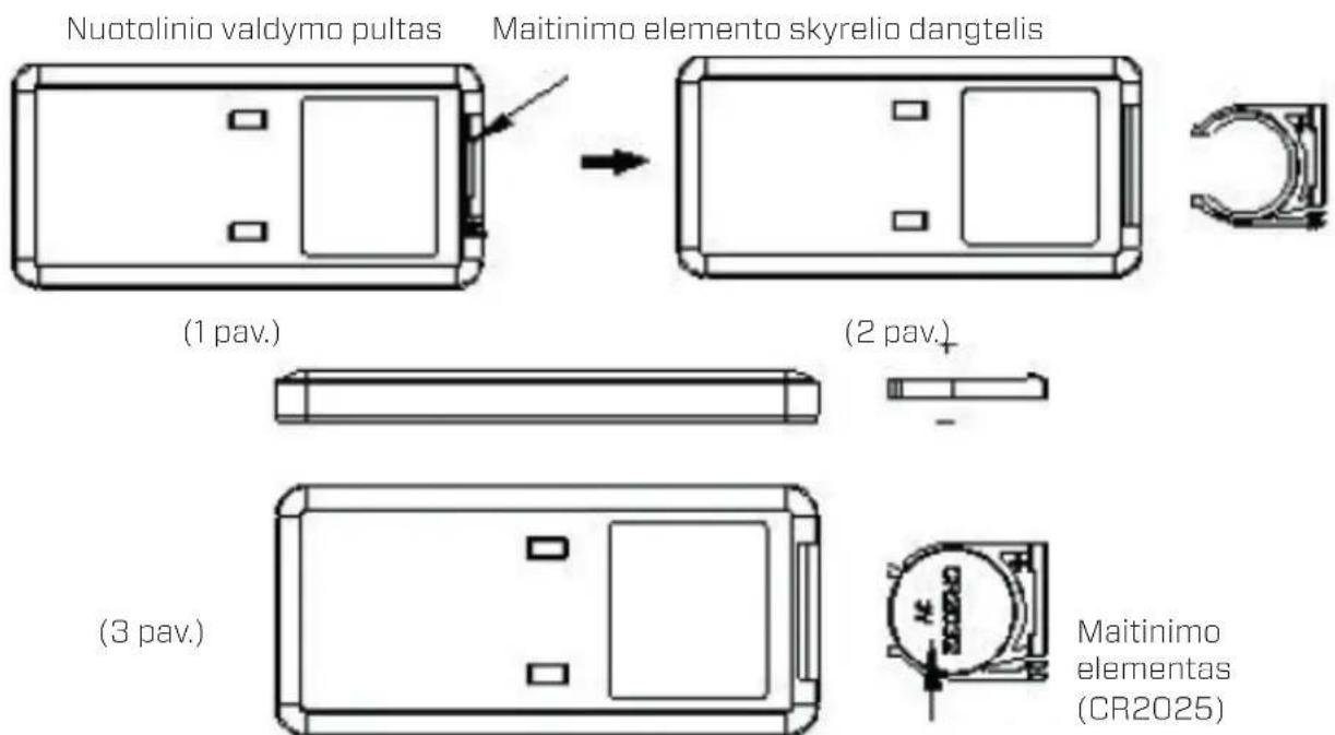 Clean Air Optima CA-607W Smart - Nuotolinio valdymo pulto maitinimo elemento keitimas - 1