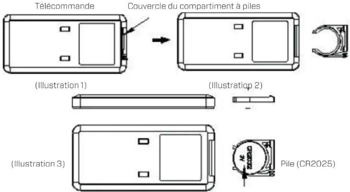 Clean Air Optima CA-607W Smart - Remplacement des piles de la télécommande - 1