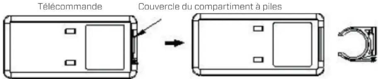 Clean Air Optima CA-607B Smart - Remplacement des piles de la télécommande - 1