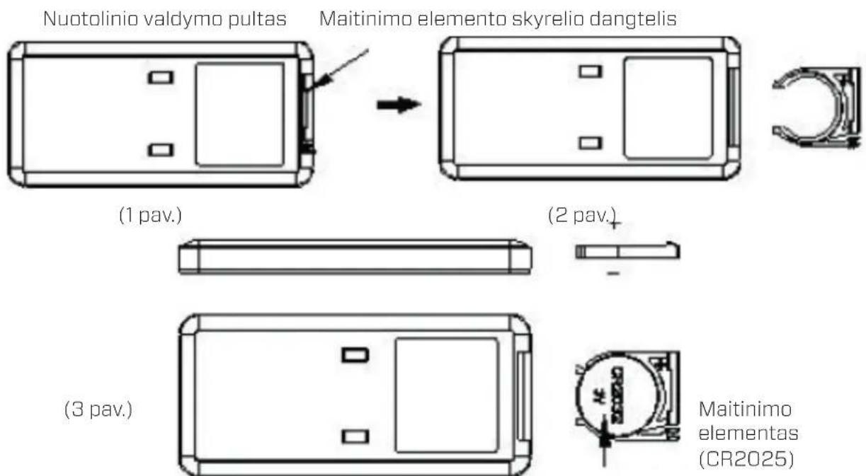 Clean Air Optima CA-607B Smart - Nuotolinio valdymo pulto maitinimo elemento keitimas - 1