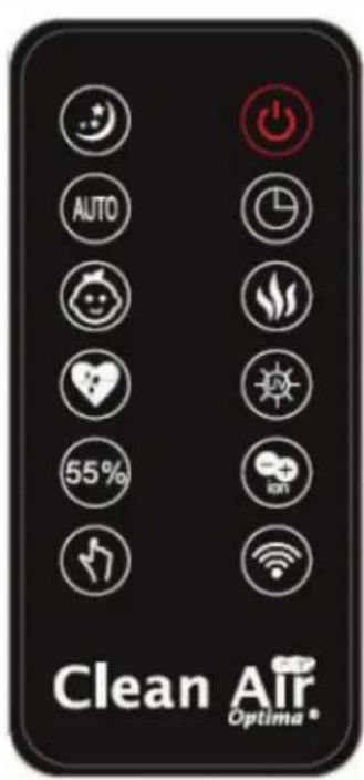 Clean Air Optima CA-607B Smart - The buttons on your remote control: - 1