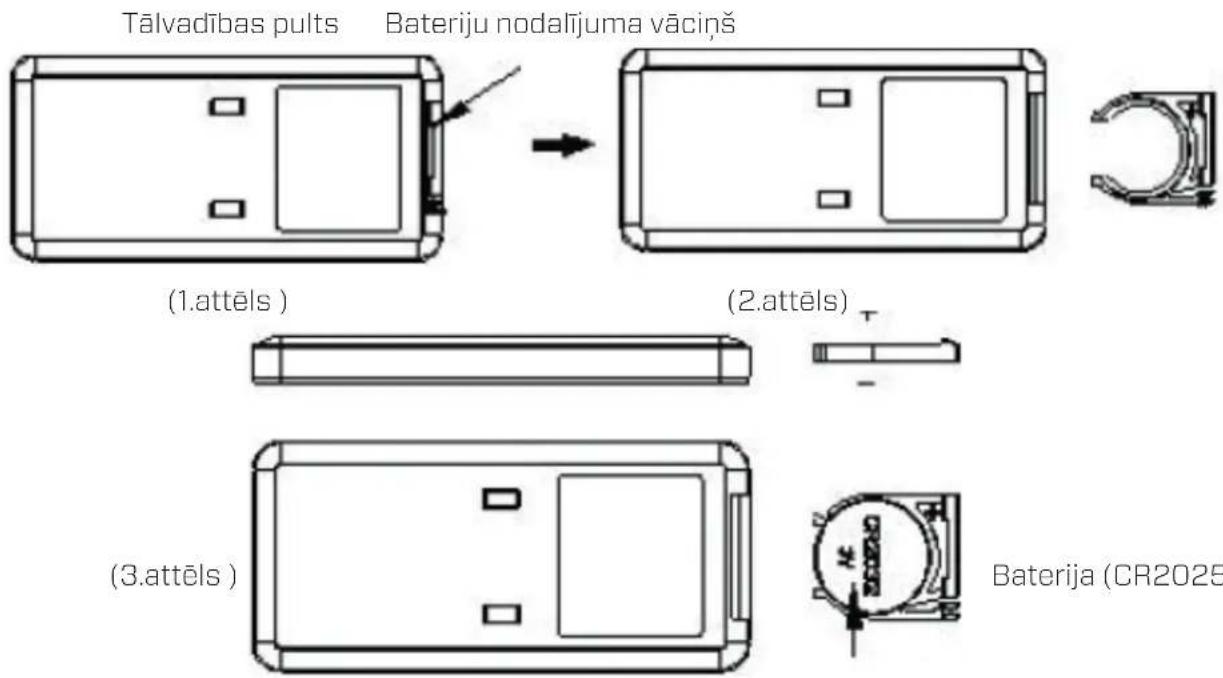 Clean Air Optima CA-607B Smart - Bateriju nomaiņa tālvadības pultī - 1