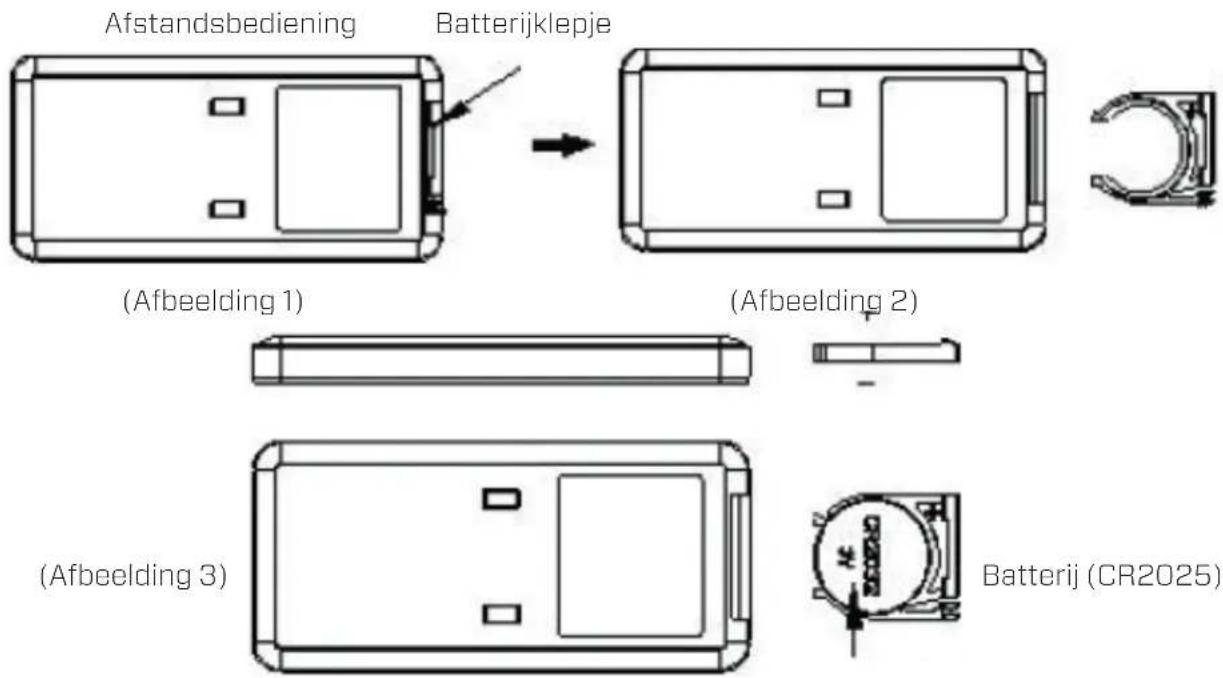 Clean Air Optima CA-607B Smart - Vervangen van de batterijen in de afstandsbediening - 1