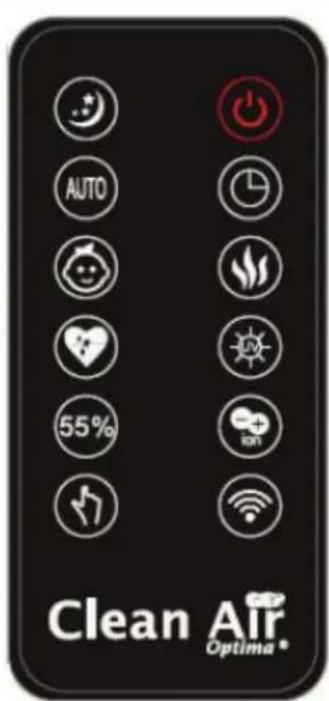 Clean Air Optima CA-607B Smart - Butoanele de pe telecomandă: - 1