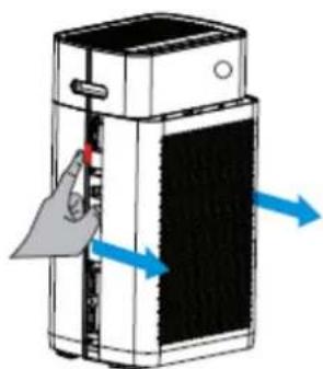 Clean Air Optima CA-510Pro - Înlocuirea lămpilor UV (de pe partea din față și din spate a unității) - 1