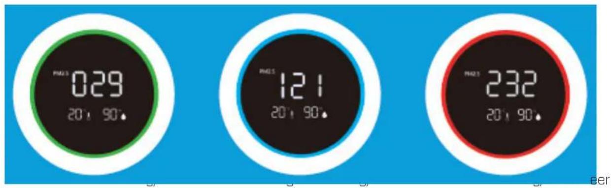 Clean Air Optima CA-510Pro - Digitale monitor - 1