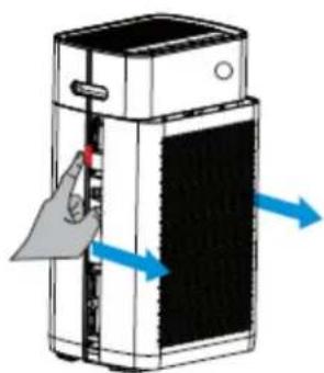 Clean Air Optima CA-510Pro - Замена на UV сијалички (на предната и задната страна на единицата) - 1