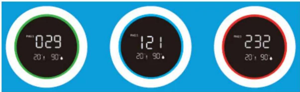 Clean Air Optima CA-510Pro - Digitālais monitors - 1