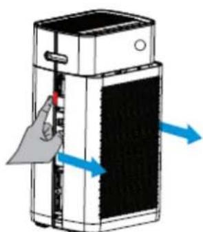 Clean Air Optima CA-510Pro - Remplacement des lampes UV (à l'avant et à l'arrière de l'appareil) - 1