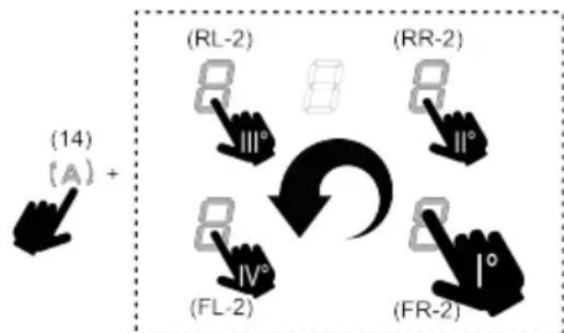 BAUKNECHT BVH80 - Para configurar el Power Limitation (Limitación de energía): - 1