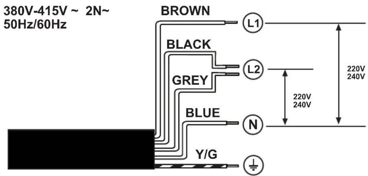 380V-415V ~ 2N~ 50Hz/60Hz BROWN BLACK GREY BLUE Y/G L1 L2 N 220V 240V 220V 240V