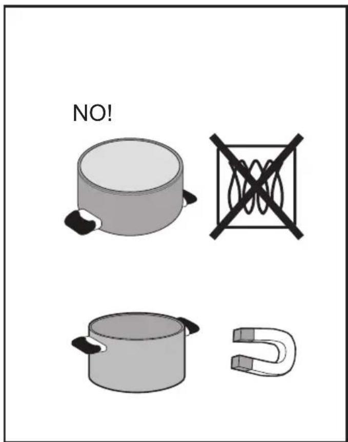 NO!