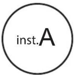 inst.A