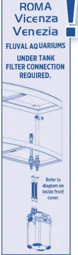 Fluval FL 107 - Place the two rim connector assemblies over the back top edge of the aquarium. - 3
