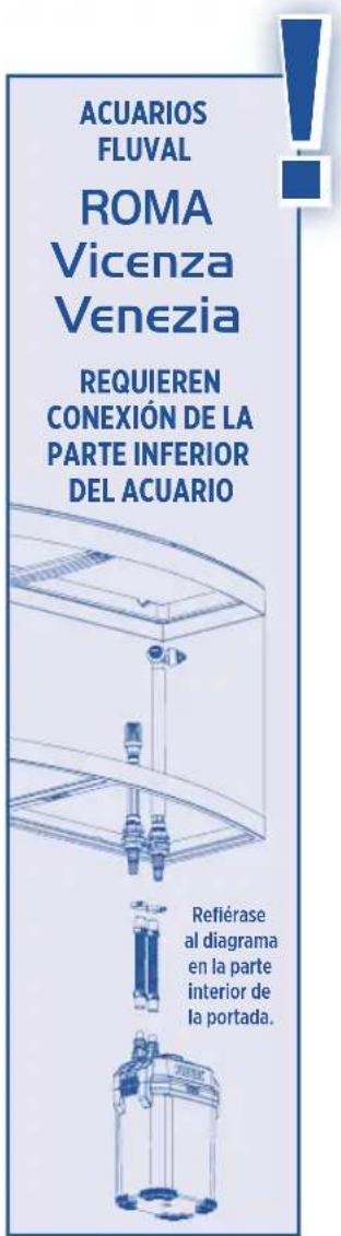 Fluval FL 107 - RECYCLAGE - 2