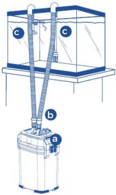 Fluval FL 107 - INSTALLATION AND USE - 1