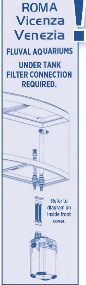 Fluval FL 407 - Place the two rim connector assemblies over the back top edge of the aquarium. - 3