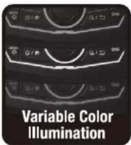 Variable Color Illumination
