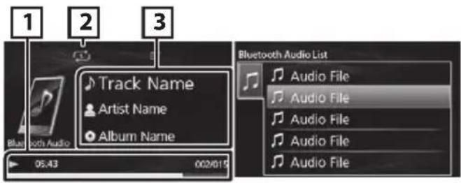 1 2 3 Track Name Artist Name Album Name 05.43 002/015 Bluetooth Audio List Audio File Audio File Audio File Audio File Audio File