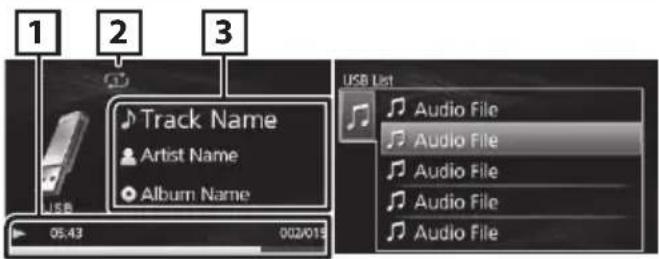 1 2 3 Track Name Artist Name Album Name USB 05:43 002/015 USB List Audio File Audio File Audio File Audio File Audio File
