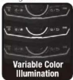 Variable Color Illumination