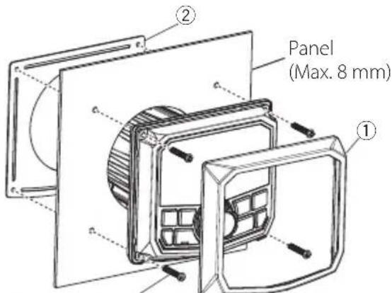② Panel (Max. 8 mm) ①
